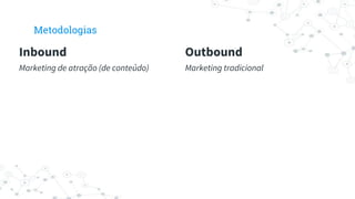 Inbound
Marketing de atração (de conteúdo)
Outbound
Marketing tradicional
Metodologias
 
