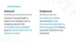 Inbound
Marketing de atração (de conteúdo)
Cliente é incentivado a
entrar em contato com a
empresa através de
conteúdos de qualidade
que se comunicam com as
pessoas certas.
Metodologias
Outbound
Marketing tradicional
Vai atrás do cliente
ativamente e não
necessariamente gera o
interesse genuíno desse
possível cliente na sua
empresa.
 