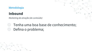 ◎ Tenha uma boa base de conhecimento;
◎ Defina o problema;
Inbound
Marketing de atração (de conteúdo)
Metodologia
 