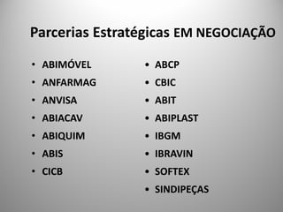 Parcerias Estratégicas EM NEGOCIAÇÃO
• ABIMÓVEL      • ABCP
• ANFARMAG      • CBIC
• ANVISA        • ABIT
• ABIACAV       • ABIPLAST
• ABIQUIM       • IBGM
• ABIS          • IBRAVIN
• CICB          • SOFTEX
                • SINDIPEÇAS
 