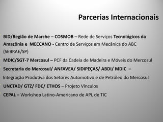 Parcerias Internacionais

BID/Região de Marche – COSMOB – Rede de Serviços Tecnológicos da
Amazônia e MECCANO - Centro de Serviços em Mecânica do ABC
(SEBRAE/SP)
MDIC/SGT-7 Mercosul – PCF da Cadeia de Madeira e Móveis do Mercosul
Secretaria do Mercosul/ ANFAVEA/ SIDIPEÇAS/ ABDI/ MDIC –
Integração Produtiva dos Setores Automotivo e de Petróleo do Mercosul
UNCTAD/ GTZ/ FDC/ ETHOS – Projeto Vínculos
CEPAL – Workshop Latino-Americano de APL de TIC
 
