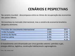 CENÁRIOS E PESPECTIVAS
 No cenário mundial - descompasso entre os ritmos de recuperação das economias
 dos países líderes.

 Há incerteza no mercado internacional, mas o cenário da economia brasileira
 desperta otimismo.

 Previsões de crescimento internacional              2010                   2011
 União Européia                                      2.0%                   1.8%
 América do Norte                                    2.9%                   2.5%
 América Latina                                      6.3%                   4.1%
 Brasil                                              7.5%                   4.1%

O investimento será dinamizado por cinco grandes vetores: petróleo e gás,
energia elétrica, logística, construção habitacional e agronegócios.
Fonte – FMI- outubro 2010
 