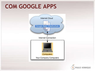 COM GOOGLE APPS 