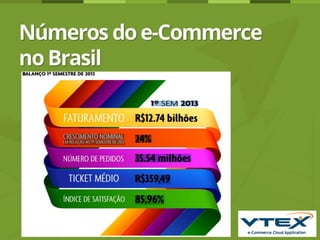 Apresentação Aldo Pacheco - VTex
