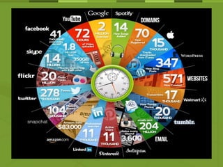 Apresentação Aldo Pacheco - VTex