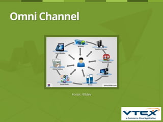 Apresentação Aldo Pacheco - VTex