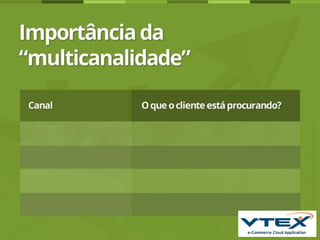 Apresentação Aldo Pacheco - VTex