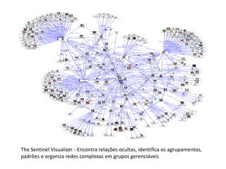 The Sentinel Visualizer - Encontra relações ocultas, identifica os agrupamentos,
padrões e organiza redes complexas em grupos gerenciáveis
 