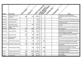 e
                                                                                                                                           br




                                                                                                                                         as
                                                                                                                                         so




                                                                                                                                      ad
                                                                                                                                       o
                                                                                                                                  nd




                                                                                                                                   liz
                                                                                                                 de er o




                                                                                                                                da
                                                                                                              r e s p nt

                                                                                                                                na
                                                                                                                                la
                                                                                                                              fa


                                                                                                          as Aba me




                                                                                                                            isa
                                                                                                                             so
                                                               s




                                                                                                    as




                                                                                                                            l
                                                             re




                                                                                                                         al
                                                                                                                         ja




                                                                                                                        ea
                                                            o




                                                                                                  so




                                                                                                                      An
                                                                                                    Ou ok ga




                                                                                                                      Id
                                                          id




                                                                                                es
                                                                               ãs




                                                                                                         bo - En
                                                        gu




                                                                                                                    e




                                                                                                                    e
                                                                                                                   s
                                                                                              -P




                                                                                                                 ad




                                                                                                                 ad
                                                                          -F
                                                     Se




                                                                                                    Fa ook




                                                                                                             c id




                                                                                                             c id
                                                                          ok




                                                                                              ok
                                                       -
                                                    er




                                                                                                           di




                                                                                                           di
                                                                        bo




                                                                                            bo



                                                                                                          b
                                                it t




                                                                                                       rio




                                                                                                       rio
                                                                                                       ce
                                                                      ce




                                                                                          ce




                                                                                                      ce

                                                                                                       tr
Categoria      Mini-descrição                                                                                                                                          Análise




                                               Tw




                                                                                                   Fa




                                                                                                    Pe




                                                                                                    Pe
                                                                    Fa




                                                                                        Fa
                                                                                                                                                 O Twitter tem um excelente trabalho de
               Páginas institucionais da
Editora JBC                                                9629                2751        187 7%        2      0                                relacionamento, porém as outras redes deixam a
               editora JBC.
                                                                                                                                                 desejar.
Editora JBC    Restaurantes japoneses                           0                   1        0 0%        0      0                                Não utiliza as redes sociais. Oportunidade Foursquare
                                                                                                                                                 Usabilidade ruim e alguns para compartilhamento. Não
Editora JBC    Página do grupo UOL                              0                   1        0 0%        0      0
                                                                                                                                                 utiliza as redes sociais.
                                                                                                                                                 No facebook há baixa relevância e irregularidade nas
Editora JBC    Revista Made In Japan                            0              4183        151 4%        3      0
                                                                                                                                                 postagens.
               Página do campeonato de
Editora JBC                                                     0                   1        0 0%        0      0                                Não utiliza as redes sociais. Possui grande potencial.
               Cosplay
Editora JBC    WCS internacional                           6862                30658       711 2%        9      0                                Baixo engajamento.
                                                                                                                                                 Baixo engajamento. Possui um twitter com melhor
Concorrente    Editora concorrente                         13515               1938         36 2%        3      0                                relacionamento. Possui links para as duas principais
                                                                                                                                                 redes com destaque na homepage.
                                                                                                                                                 Possui duas fanpages diferentes. Possui atendimento
Concorrente    Editora concorrente                         7700                3579        165 5%        8      0                                direto no facebook além de abas personalizadas
                                                                                                                                                 variadas.
               Editora concorrente
Concorrente                                                     0              27538       406 1%        3      0                                Possui um aplicativo de promoções bem elaborado.
               Multinacional
                                                                                                                                                 Principal rede social para amantes da cultura oriental.
Rede Social    amantes da cultura japonesa                  733                 731          9 1%        2   9638
                                                                                                                                                 Possui uma comunidade pequena mas engajada.
                                                                                                                                                 Faz sorteios na sua fanpage e possui algumas abas
Site não-oficial publicação de mangas online               5198                79216      4436 6%        6
                                                                                                                                                 personalizadas
                                                                                                                                                 Cerca de 15 mil usuários, possui muitas informações
                                                                                                                                                 porém não mostra a comunidade. As pessoas
Rede Social    amantes de anime e manga                         0              2347         87 4%        5   15000
                                                                                                                                                 compartilham suas publicações em outras redes sociais
                                                                                                                                                 falando sobre a animespirit.
                                                                                                                                                 Possui uma rede social para gamers onde centraliza
Trianons       Principal cliente da Trianons               5405            739832       200133 27%       6   2000
                                                                                                                                                 sua promoções e concursos.
                                                                                                                                                 Baixo engajamento, muitas promoções e poucas abas
Eventos        Principal evento de animes                  33629               47558      2713 6%        2      0
                                                                                                                                                 personalizadas.
Eventos        evento de anime                              696                5903        133 2%        2      0                                Baixo engajamento
 