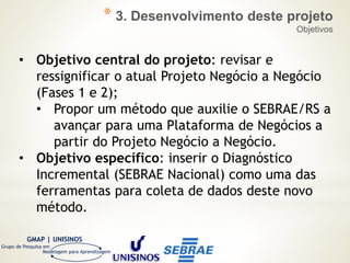 GMAP | UNISINOS
Grupo de Pesquisa em
Modelagem para Aprendizagem
• Objetivo central do projeto: revisar e
ressignificar o atual Projeto Negócio a Negócio
(Fases 1 e 2);
• Propor um método que auxilie o SEBRAE/RS a
avançar para uma Plataforma de Negócios a
partir do Projeto Negócio a Negócio.
• Objetivo específico: inserir o Diagnóstico
Incremental (SEBRAE Nacional) como uma das
ferramentas para coleta de dados deste novo
método.
* 3. Desenvolvimento deste projeto
Objetivos
 