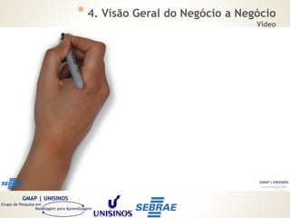 GMAP | UNISINOS
Grupo de Pesquisa em
Modelagem para Aprendizagem
* 4. Visão Geral do Negócio a Negócio
Vídeo
 