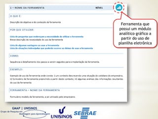 GMAP | UNISINOS
Grupo de Pesquisa em
Modelagem para Aprendizagem
Ferramenta que
possui um módulo
analítico gráfico a
partir do uso de
planilha eletrônica
 