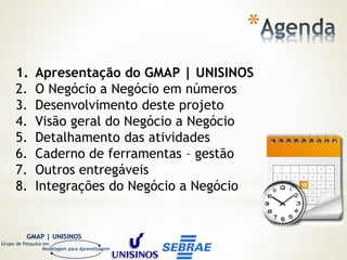 GMAP | UNISINOS
Grupo de Pesquisa em
Modelagem para Aprendizagem
1. Apresentação do GMAP | UNISINOS
2. O Negócio a Negócio em números
3. Desenvolvimento deste projeto
4. Visão geral do Negócio a Negócio
5. Detalhamento das atividades
6. Caderno de ferramentas – gestão
7. Outros entregáveis
8. Integrações do Negócio a Negócio
*
 