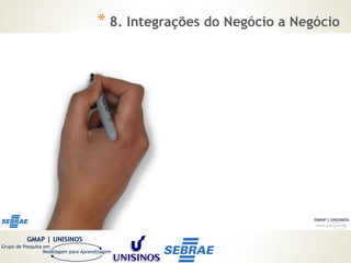 GMAP | UNISINOS
Grupo de Pesquisa em
Modelagem para Aprendizagem
* 8. Integrações do Negócio a Negócio
 