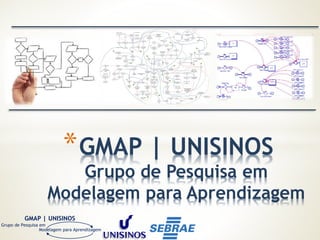 Modelagem para Aprendizagem
GMAP | UNISINOS
Grupo de Pesquisa em
*GMAP | UNISINOS
Grupo de Pesquisa em
Modelagem para Aprendizagem
 