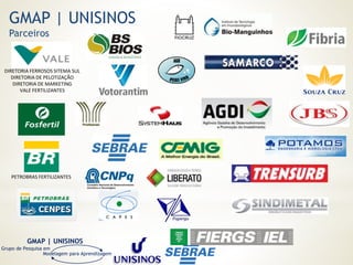GMAP | UNISINOS
Grupo de Pesquisa em
Modelagem para Aprendizagem
GMAP | UNISINOS
Parceiros
DIRETORIA FERROSOS SITEMA SUL
DIRETORIA DE PELOTIZAÇÃO
DIRETORIA DE MARKETING
VALE FERTILIZANTES
PETROBRAS FERTILIZANTES
 