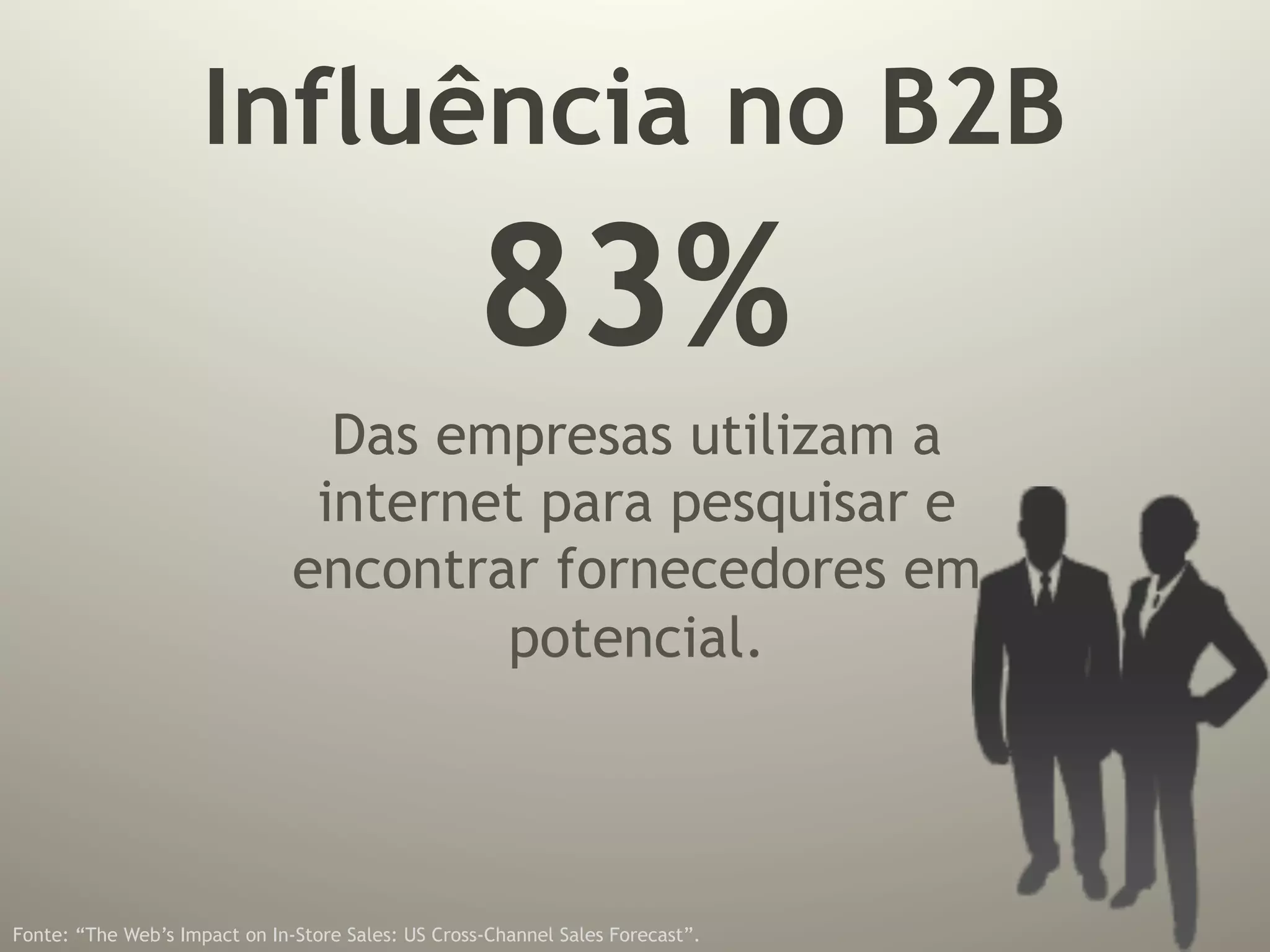 Influência no B2B
                                                   83%
                                 Das empresas utilizam a
                                internet para pesquisar e
                               encontrar fornecedores em
                                       potencial.




Fonte: “The Web’s Impact on In-Store Sales: US Cross-Channel Sales Forecast”.
 