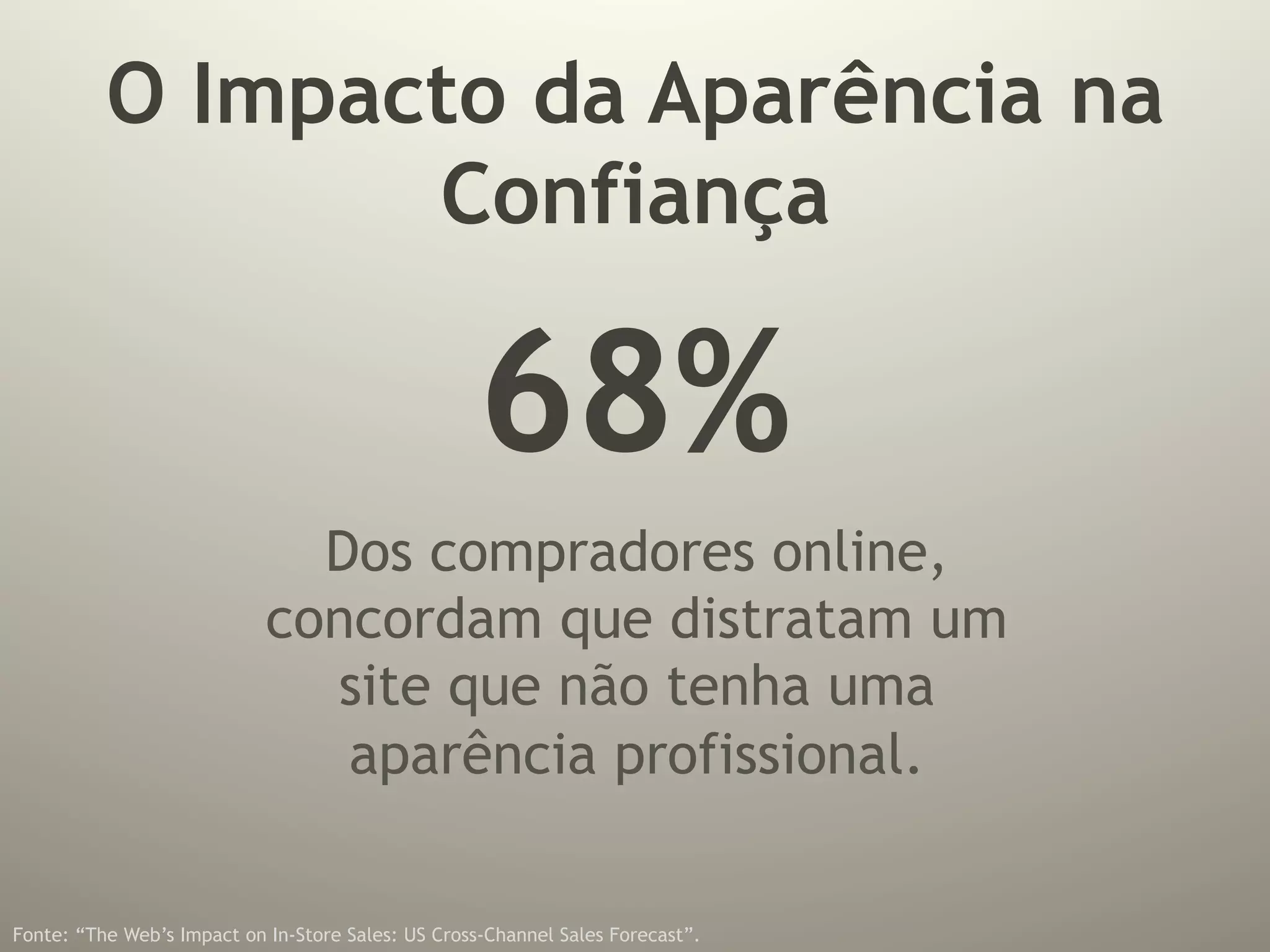 O Impacto da Aparência na
                 Confiança

                                                   68%
                              Dos compradores online,
                            concordam que distratam um
                              site que não tenha uma
                               aparência profissional.

Fonte: “The Web’s Impact on In-Store Sales: US Cross-Channel Sales Forecast”.
 