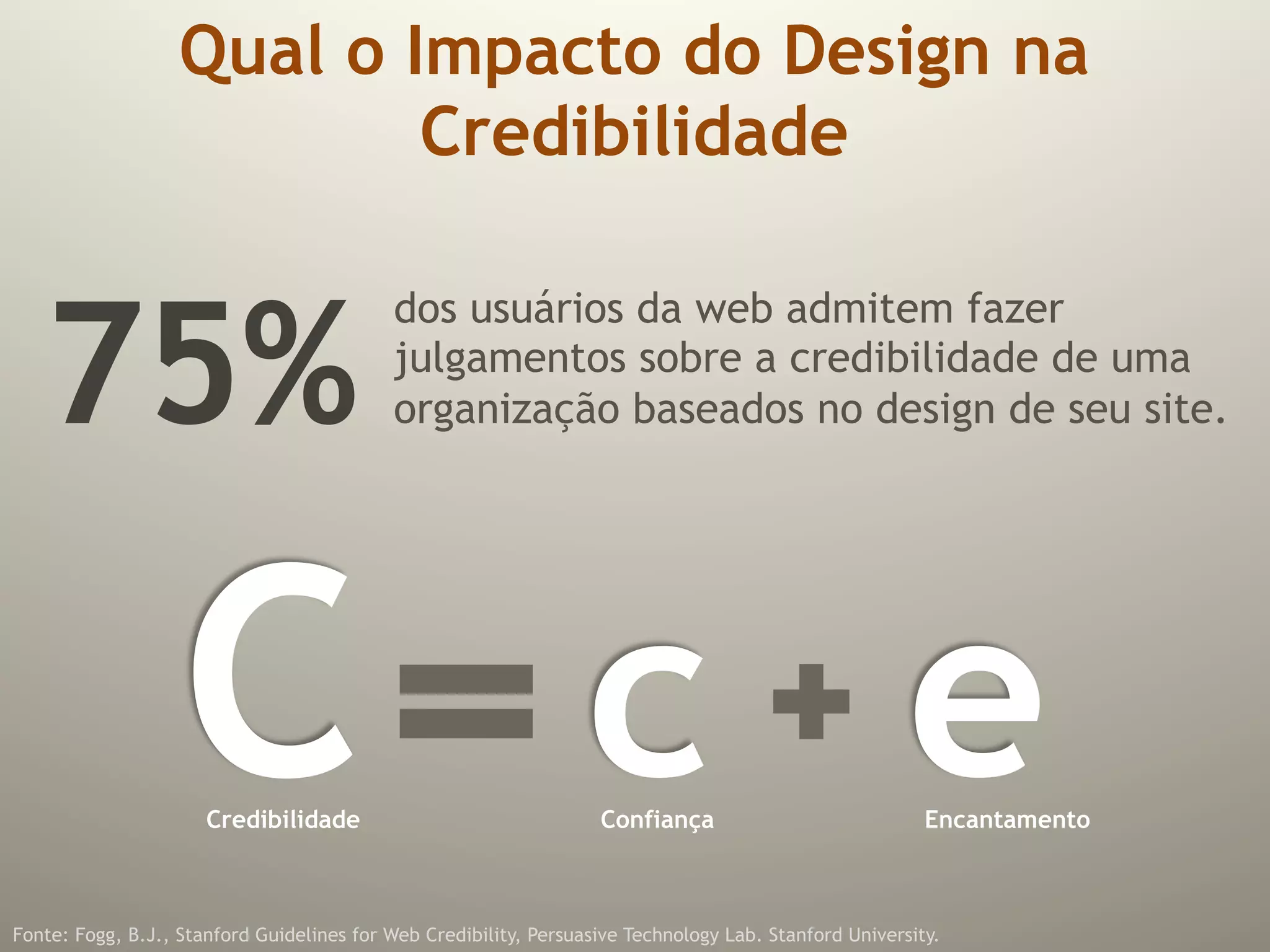 Qual o Impacto do Design na
                           Credibilidade


   75%
                                           dos usuários da web admitem fazer
                                           julgamentos sobre a credibilidade de uma
                                           organização baseados no design de seu site.




                   C c e
                      Credibilidade                                Confiança                             Encantamento



Fonte: Fogg, B.J., Stanford Guidelines for Web Credibility, Persuasive Technology Lab. Stanford University.
 