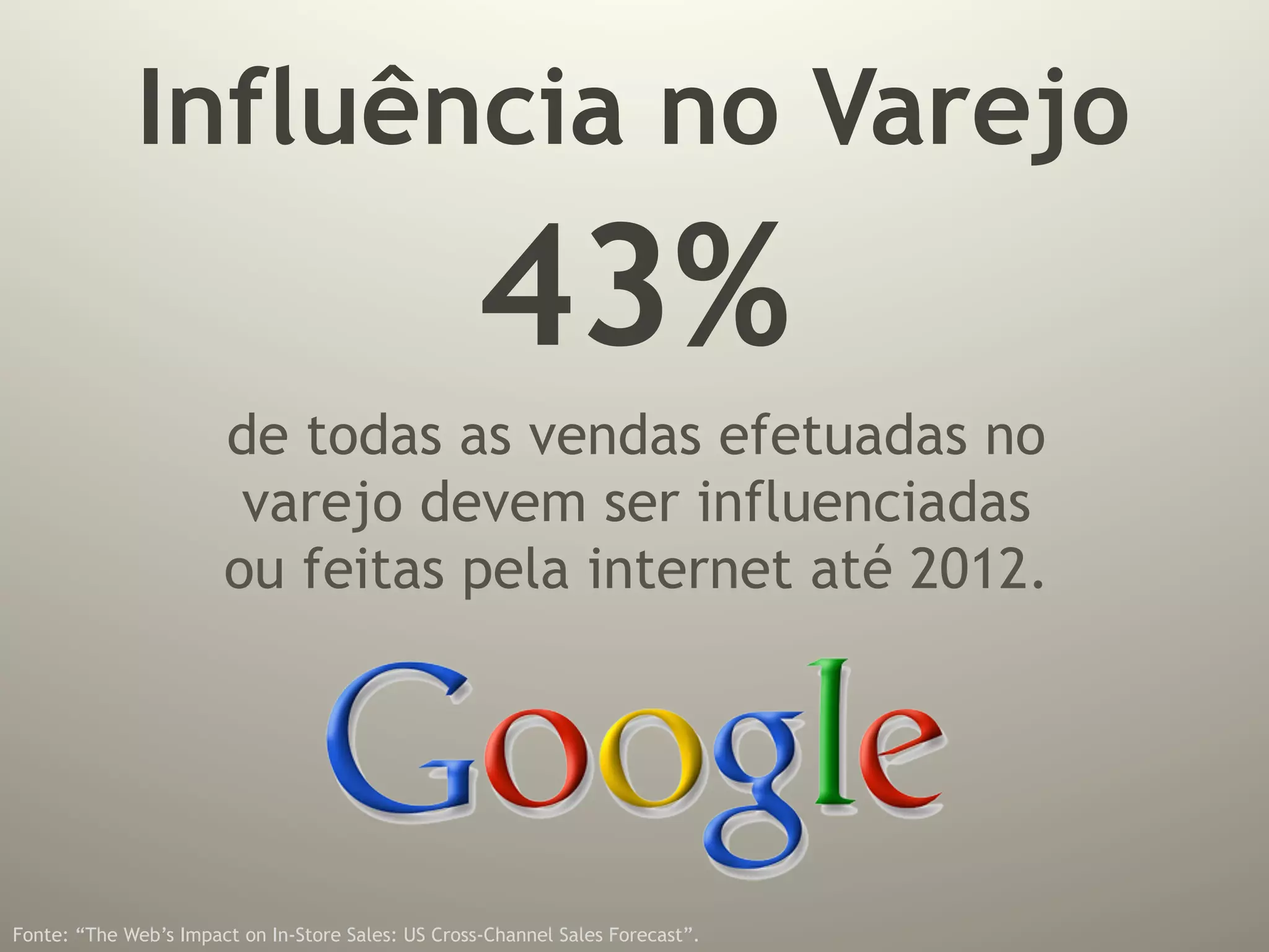 Influência no Varejo
                                                   43%
                       de todas as vendas efetuadas no
                        varejo devem ser influenciadas
                       ou feitas pela internet até 2012.




Fonte: “The Web’s Impact on In-Store Sales: US Cross-Channel Sales Forecast”.
 