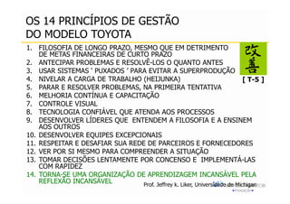 OS 14 PRINCÍPIOS DE GESTÃO
DO MODELO TOYOTA
1. FILOSOFIA DE LONGO PRAZO, MESMO QUE EM DETRIMENTO
    DE METAS FINANCEIRAS DE CURTO PRAZO
2. ANTECIPAR PROBLEMAS E RESOLVÊ-LOS O QUANTO ANTES
3. USAR SISTEMAS ‘ PUXADOS ’ PARA EVITAR A SUPERPRODUÇÃO
4. NIVELAR A CARGA DE TRABALHO (HEIJUNKA)                                   [ T-5 ]
5. PARAR E RESOLVER PROBLEMAS, NA PRIMEIRA TENTATIVA
6. MELHORIA CONTÍNUA E CAPACITAÇÃO
7. CONTROLE VISUAL
8. TECNOLOGIA CONFIÁVEL QUE ATENDA AOS PROCESSOS
9. DESENVOLVER LÍDERES QUE ENTENDEM A FILOSOFIA E A ENSINEM
    AOS OUTROS
10. DESENVOLVER EQUIPES EXCEPCIONAIS
11. RESPEITAR E DESAFIAR SUA REDE DE PARCEIROS E FORNECEDORES
12. VER POR SI MESMO PARA COMPREENDER A SITUAÇÃO
13. TOMAR DECISÕES LENTAMENTE POR CONCENSO E IMPLEMENTÁ-LAS
    COM RAPIDEZ
14. TORNA-SE UMA ORGANIZAÇÃO DE APRENDIZAGEM INCANSÁVEL PELA
    REFLEXÃO INCANSÁVEL          Prof. Jeffrey k. Liker, Universidade de Michigan
 
