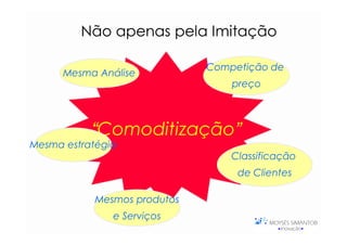 Não apenas pela Imitação

                              Competição de
      Mesma Análise
                                  preço



           “Comoditização”
                         ”
Mesma estratégia
                                  Classificação
                                   de Clientes

            Mesmos produtos
               e Serviços
 