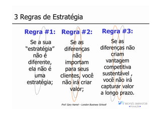 3 Regras de Estratégia

   Regra #1: Regra #2:                                  Regra #3:
      Se a sua         Se as                               Se as
   “estratégia”     diferenças                        diferenças não
       não é            não                                criam
    diferente,       importam                            vantagem
     ela não é       para seus                          competitiva
        uma       clientes, você                       sustentável ,
    estratégia;    não irá criar                       você não irá
                       valor;                         capturar valor
                                                      a longo prazo.

                  Prof. Gary Hamel – London Business Schooll
 