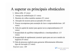 A superar os principais obstáculos
 1. Idéias órfãs (5 votos)
 2. Ameaça de canibalização (11 votos)
 3. Domínio de velhos modelos mentais (21 votos)
 4. Alocação de recursos presa ao passado (36 votos)
 5. Poucas recompensas para assunção de risco e empreendedorismo (45
    votos)
 6. Falta de capital de mentor para apoiar novos empreendimentos (12
    votos)
 7. Incapacidade de equilibrar independência e interdependência (13
    votos)
 8. Incapacidade de rapidamente construir apoio para um novo modelo de
    negócios (9 votos)
 9. Falta de processo explícito para gerenciar diferentemente diferentes
    tipos de inovação (12 votos)
 Total de votos: 169
 