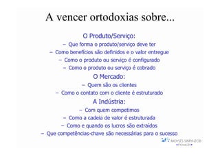 A vencer ortodoxias sobre...
                 O Produto/Serviço:
                   Produto/Serviço:
        – Que forma o produto/serviço deve ter
                      produto/
   – Como benefícios são definidos e o valor entregue
       – Como o produto ou serviço é configurado
        – Como o produto ou serviço é cobrado
                     O Mercado:
                – Quem são os clientes
     – Como o contato com o cliente é estruturado
                     A Indústria:
                       Indústria:
               – Com quem competimos
        – Como a cadeia de valor é estruturada
        – Como e quando os lucros são extraídos
– Que competências-chave são necessárias para o sucesso
      competências-
 