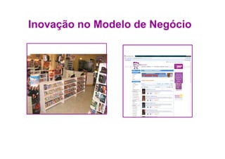 Inovação no Modelo de Negócio

   Antigo Modelo    Novo Modelo
 