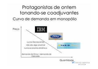 Protagonistas de ontem
        tonando-
        tonando-se coadjuvantes
Curva de demanda em monopólio
                                          O capital é como o DNA:
                                        ao longo do tempo vai perdendo
Preço                                   sua capacidade de reprodução.




             Lucros Decrescentes
            não são algo anormal
          numa economia dinâmica


        demanda da firma = demanda de
                 mercado

                                           Quantidade
 