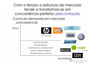 Com o tempo a estrutura de mercado
     tende a transformar-se em
              transformar-
 concorrência perfeita: pela imitação
              perfeita:
Curva de demanda em mercado
 concorrencial
Preço




             Produtos substitutos
              Patentes expiram
        Matérias-primas são disputadas
          Preço é variável exógena
          Prevalece oferta e procura


                                         Quantidade
 