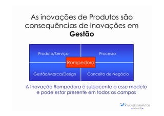 Campos de Ação da Inovação
   As inovações de Produtos são
  consequências de inovações em
             Gestão

            Produto/Serviço            Processo

                           Rompedora

         Gestão/Marca/Design     Conceito de Negócio


  A Inovação Rompedora é subjacente a esse modelo
       e pode estar presente em todos os campos
Fonte: Fórum de Inovação
 