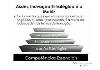 Assim, Inovação Estratégica é a
             Matriz
• É a inovação que gera um novo conceito de
  negócios, ou uma nova indústria. É a matriz de
  todas as demais formas de inovação.

               Inovação de Produto

               Inovação de Processo

              Inovação Tecnológica

            Inovação Estratégica

       Competências Essenciais
 