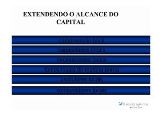 EXTENDENDO O ALCANCE DO
        CAPITAL

          compreensão local
          capacidades locais
         necessidades locais
     fontes locais de matéria prima
           produtores locais
         consumidores locais
 