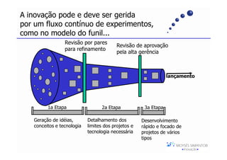 A inovação pode e deve ser gerida
por um fluxo contínuo de experimentos,
como no modelo do funil...
                 Revisão por pares
                                          Revisão de aprovação
                 para refinamento
                                          pela alta gerência



                                                                 lançamento




         1a Etapa                 2a Etapa            3a Etapa

   Geração de idéias,       Detalhamento dos         Desenvolvimento
   conceitos e tecnologia   limites dos projetos e   rápido e focado de
                            tecnologia necessária    projetos de vários
                                                     tipos
 