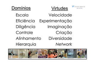Domínios          Virtudes
 Escala          Velocidade
 Eficiência Experimentação
 Diligência
 Diligência     Imaginação
 Controle           Criação
 Alinhamento     Diversidade
 Hierarquia         Network
 