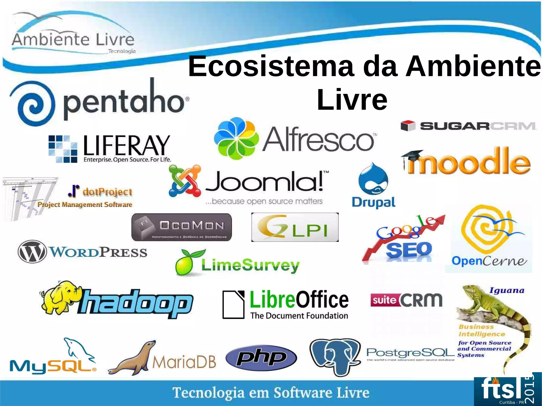    
Ecosistema da Ambiente
Livre
 