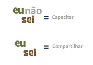 não

=

Capacitar

=

Compartilhar

 