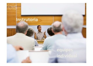 Instrutoria

equipes
individual

 