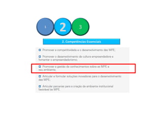 1

2

3

2. Competências Essenciais

 