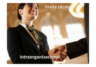 Visita técnica

intraorganizacional

 