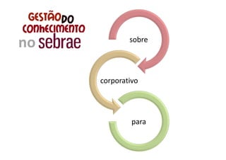 no

sobre

corporativo

para

 