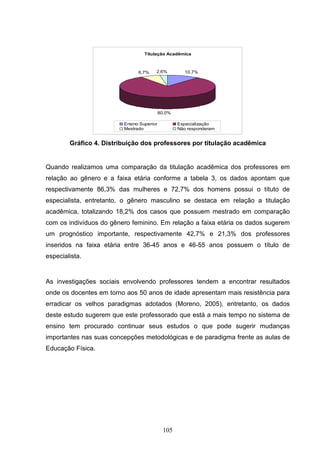 Titulação Acadêmica



                               6,7%    2,6%          10,7%




                                           80,0%

                         Ensino Superior           Especialização
                         Mestrado                  Não responderam


        Gráfico 4. Distribuição dos professores por titulação acadêmica


Quando realizamos uma comparação da titulação acadêmica dos professores em
relação ao gênero e a faixa etária conforme a tabela 3, os dados apontam que
respectivamente 86,3% das mulheres e 72,7% dos homens possui o títuto de
especialista, entretanto, o gênero masculino se destaca em relação a titulação
acadêmica, totalizando 18,2% dos casos que possuem mestrado em comparação
com os indivíduos do gênero feminino. Em relação a faixa etária os dados sugerem
um prognóstico importante, respectivamente 42,7% e 21,3% dos professores
inseridos na faixa etária entre 36-45 anos e 46-55 anos possuem o título de
especialista.


As investigações sociais envolvendo professores tendem a encontrar resultados
onde os docentes em torno aos 50 anos de idade apresentam mais resistência para
erradicar os velhos paradigmas adotados (Moreno, 2005), entretanto, os dados
deste estudo sugerem que este professorado que está a mais tempo no sistema de
ensino tem procurado continuar seus estudos o que pode sugerir mudanças
importantes nas suas concepções metodológicas e de paradigma frente as aulas de
Educação Física.




                                             105
 
