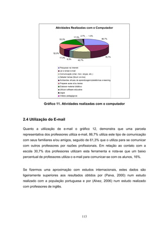 Atividades Realizadas com o Computador

                                                     2,7%       1,3%
                                             17,3%
                             53,3%                                          86,7%




                     52,0%

                             17,3%                                              78,7%
                                     9,3%          42,7%


                             Pesquisar na internet
                             Ler e enviar e-mail
                             Comunicação (chat, msn, skype, etc.)
                             Debater temas (forum on-line)
                             Ambientes virtuais de aprendizagem/plataformas e-learning
                             Preparar aulas e/ou testes
                             Elaborar material didático
                             Utilizar software educativo
                             Jogos
                             Vídeos pedagógicos



              Gráfico 11. Atividades realizadas com o computador



2.4 Utilização do E-mail

Quanto a utilização de e-mail o gráfico 12, demonstra que uma parcela
representativa dos professores utiliza e-mail, 86,7% utiliza este tipo de comunicação
com seus familiares e/ou amigos, seguido de 61,3% que o utiliza para se comunicar
com outros professores por razões profissionais. Em relação ao contato com a
escola 30,7% dos professores utilizam esta ferramenta e nota-se que um baixo
percentual de professores utiliza o e-mail para comunicar-se com os alunos, 16%.


Se fizermos uma aproximação com estudos internacionais, estes dados são
ligeiramente superiores aos resultados obtidos por (Paiva, 2000) num estudo
realizado com a população portuguesa e por (Alvez, 2006) num estudo realizado
com professores de inglês.




                                                          113
 