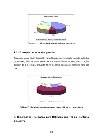 Utilização do E-mail


                              30,7%

                                                                             86,7%




                     61,3%

                                                 16,0%


                         Familiares/amigos   Alunos   Professores   Escola


               Gráfico 12. Utilização do e-mail pelos professores



2.5 Número de Horas ao Computador

Quanto ao tempo diário dispendido para utilização do computador, grande parte dos
professores, 72% declaram passar de 1 a 2 horas diárias ao computador, 10,7%
passam de 3 a 4 horas, enquanto 13,7% declaram não passar nenhuma hora por
dia.



                              Horas por dia ao Computador



                               10,7%         1,3%           13,3%




                                             72,0%



                               Nenhuma       1a2      3a4      5a6



       Gráfico 13. Distribuição do número de horas diárias ao computador



3. Dimensão 3 - Formação para Utilização das TIC em Contexto
Educativo



                                              114
 