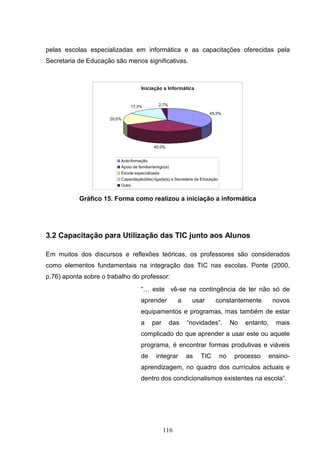 pelas escolas especializadas em informática e as capacitações oferecidas pela
Secretaria de Educação são menos significativas.



                                    Iniciação a Informática


                              17,3%          2,7%

                                                                        45,3%
                      20,0%




                                           40,0%


                          Auto-formação
                          Apoio de familiar/amigo(a)
                          Escola especializada
                          Capacitação(ões) ligada(s) a Secretaria da Educação
                          Outro


           Gráfico 15. Forma como realizou a iniciação a informática




3.2 Capacitação para Utilização das TIC junto aos Alunos

Em muitos dos discursos e reflexões teóricas, os professores são considerados
como elementos fundamentais na integração das TIC nas escolas. Ponte (2000,
p.76) aponta sobre o trabalho do professor:
                                    “… este vê-se na contingência de ter não só de
                                    aprender           a       usar        constantemente            novos
                                    equipamentos e programas, mas também de estar
                                    a     par       das     “novidades”.             No   entanto,    mais
                                    complicado do que aprender a usar este ou aquele
                                    programa, é encontrar formas produtivas e viáveis
                                    de      integrar        as      TIC         no    processo   ensino-
                                    aprendizagem, no quadro dos currículos actuais e
                                    dentro dos condicionalismos existentes na escola”.




                                                116
 