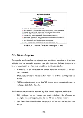 Atitudes Positivas

                                             50,7%                 90,7%
                                   56,0%
                               29,3%                                         80,0%


                                76,0%
                                                                         61,3%
                                           65,3%              53,3%

                 Gostaria de saber mais a respeito das TIC.
                 As TIC ajudam-me a encontrar mais e melhor informação para a minha prática letiva.
                 Ao utilizar as TIC nas minhas aulas torno-as mais motivantes para os alunos.
                 Manuseio a informação muito melhor porque uso as TIC.
                 Acho que as TIC tornam mais fáceis as minhas rotinas de professor(a).
                 Penso que as TIC ajudam os meus alunos a adquirir conhecimentos novos e efetivos.
                 Sinto-me apoiado(a) para usar as TIC.
                 As TIC encorajam os meus alunos a trabalhar em colaboração.
                 A minha escola tem uma atitude positiva relativamente ao uso das TIC.


                  Gráfico 26. Atitudes positivas em relação as TIC




7.2 – Atitudes Negativas

Em relação as afirmações que representam as atitudes negativas é importante
salientar que os resultados apontam para três itens que indicam justamente o
contrário, quer dizer, apontam para uma atitude positiva, sendo eles:

   •   Apenas 21,3% dos professores se sentem oprimidos em relação a utilização
       do computador;

   •   37,3% dos professores não se sentem motivados a utilizar as TIC juntos aos
       alunos;

   •   74,7% reconhecem que o uso das TIC exigem novas competências para a
       realização do trabalho docente;


Por outro lado, os professores apontam algumas atitudes negativas, sendo elas:

   •   64% declaram que as escolas nas quais trabalham não oferecem as
       condições necessárias para utilização das TIC em contexto educativo;

   •   60% não conhece as vantagens pedagógicas da utilização das TIC junto aos
       alunos;



                                                       130
 