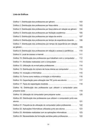 Lista de Gráficos


Gráfico 1. Distribuição dos professores por gênero ……………………………...                 103
Gráfico 2. Distribuição dos professores por faixa etária …………………………               103
Gráfico 3. Distribuição dos professores por faixa etária em relação ao gênero     104
Gráfico 4. Distribuição dos professores por titulação académica ………………            105
Gráfico 5. Distribuição dos professores por etapa de ensino …………………...            107
Gráfico 6. Distribuição dos professores por tempo de experiência docente …..      108
Gráfico 7. Distribuição dos professores por tempo de experiência em relação
ao gênero ……………………………………………………………………………..                                         109
Gráfico 8. Distribuição dos professores em relação a acesso a periféricos …..     110
Gráfico 9. Local de acesso a internet ………………………………………….......                     111
Gráfico 10. Distribuição dos professores que trabalham com o computador ...       112
Gráfico 11. Atividades realizadas com o computador ……………………………                    113
Gráfico 12. Utilização do e-mail pelos professores ………………………...........           114
Gráfico 13. Distribuição do número de horas diárias ao computador ………….           114
Gráfico 14. Iniciação a Informática …………………………………………………                           115
Gráfico 15. Forma como realizou a iniciação a informática ……………………..              116
Gráfico 16. Capacitação para utilização das TIC junto aos alunos ……............   117
Gráfico 17. Tipos de capacitação recebida ……………………………………….                        118
Gráfico 18. Distribuição dos professores que utilizam o computador para
preparar aulas ………………………………………………...................................              119
Gráfico 19. Utilização do computador para preparar aulas …………………......            120
Gráfico 20. Distribuição dos professores que utilizam o computador junto aos
alunos ………………………………………………………………………………….                                           121
Gráfico 21. Frequência de utilização do computador pelos professores ………          122
Gráfico 22. Aplicações Informáticas utilizadas junto aos alunos ……………….           123
Gráfico 23. Atividades realizadas com as aplicações informáticas …………….           123
Gráfico 24. Necessidades de formação sentidas pelos professores …………..            124



                                          16
 