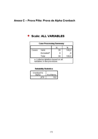 Anexo C – Prova Pilto: Prova de Alpha Cronbach




                          172
 